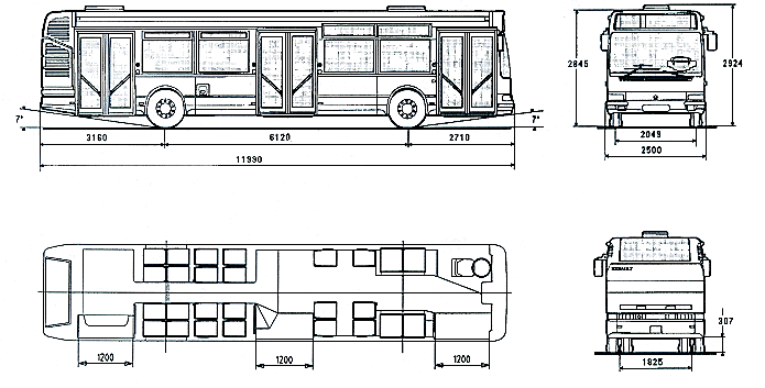 CityBus