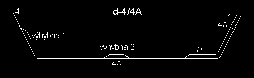 d-4/4A